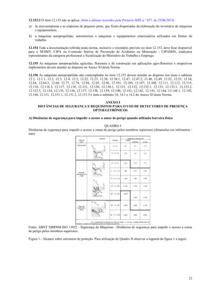 21
12.153.2 O item 12.153 não se aplica: (Item e alíneas inseridos pela Portaria MTE n.º 857, de 25/06/2015)
a) às microempresas e as empresas de pequeno porte, que ficam dispensadas da elaboração do inventário de máquinas
e equipamentos;
b) a máquinas autopropelidas, automotrizes e máquinas e equipamentos estacionários utilizados em frentes de
trabalho.
12.154 Toda a documentação referida nesta norma, inclusive o inventário previsto no item 12.153, deve ficar disponível
para o SESMT, CIPA ou Comissão Interna de Prevenção de Acidentes na Mineração - CIPAMIN, sindicatos
representantes da categoria profissional e fiscalização do Ministério do Trabalho e Emprego.
12.155 As máquinas autopropelidas agrícolas, florestais e de construção em aplicações agro-florestais e respectivos
implementos devem atender ao disposto no Anexo XI desta Norma.
12.156 As máquinas autopropelidas não contempladas no item 12.155 devem atender ao disposto nos itens e subitens
12.1, 12.1.1, 12.2, 12.3, 12.4, 12.5, 12.22, 12.23, 12.38, 12.38.1, 12.47, 12.47.2, 12.48, 12.49, 12.52, 12.53, 12.54,
12.64, 12.64.3, 12.66, 12.77, 12.78, 12.94, 12.95, 12.96, 12.101, 12.105, 12.107, 12.108, 12.111, 12.112, 12.115,
12.116, 12.116.3, 12.117, 12.118, 12.121, 12.130, 12.130.1, 12.131, 12.132, 12.132.1, 12.133, 12.133.1, 12.133.2,
12.133.3, 12.134, 12.135, 12.136, 12.137, 12.138, 12.139, 12.140, 12.141, 12.142, 12.143, 12.144, 12.144.1, 12.145,
12.146, 12.151, 12.151.1, 12.151.2, 12.151.3 e itens e subitens 14, 14.1 e 14.2 do Anexo XI desta Norma.
ANEXO I
DISTÂNCIAS DE SEGURANÇA E REQUISITOS PARA O USO DE DETECTORES DE PRESENÇA
OPTOELETRÔNICOS
A) Distâncias de segurança para impedir o acesso a zonas de perigo quando utilizada barreira física
QUADRO I
Distâncias de segurança para impedir o acesso a zonas de perigo pelos membros superiores (dimensões em milímetros -
mm)
Fonte: ABNT NBRNM-ISO 13852 - Segurança de Máquinas - Distâncias de segurança para impedir o acesso a zonas
de perigo pelos membros superiores.
Figura 1 - Alcance sobre estruturas de proteção. Para utilização do Quadro II observar a legenda da figura 1 a seguir.
 