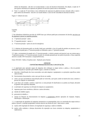 25
inferior da ferramenta - não deve ser tocada durante o curso de descida da ferramenta. Em adição, a seção de 15
mm (quinze milímetros) de espessura do gabarito de teste deve passar entre as ferramentas.
c) Teste 3: a seção de 35 mm (trinta e cinco milímetros) de espessura do gabarito de teste colocado sobre a matriz -
parte inferior da ferramenta - não deve ser tocada durante o curso de alta velocidade de descida do martelo.
Figura 3 - Gabarito de teste
Legenda:
1: alça
2. Nas dobradeiras hidráulicas providas de AOPD laser que utilizem pedal para acionamento de descida, este deve ser
de segurança e possuir as seguintes posições:
a) 1ª (primeira) posição = parar;
b) 2ª (segunda) posição = operar; e
c) 3ª (terceira) posição = parar em caso de emergência.
2.1. A abertura da ferramenta pode ser ativada, desde que controlado o risco de queda do produto em processo, com o
acionamento do pedal para a 3ª (terceira) posição ou liberando-o para a 1ª (primeira) posição.
2.2. Após o acionamento do atuador até a 3ª (terceira) posição, o reinício somente será possível com seu retorno para a
1ª (primeira) posição. A 3ª (terceira) posição só pode ser acionada passando por um ponto de pressão; a força requerida
não deve exceder 350 N (trezentos e cinquentaNewtons).
Fonte: EN12622 - Safety of machine tools - Hydraulic press brackes
ANEXO II
CONTEÚDO PROGRAMÁTICO DA CAPACITAÇÃO.
1. A capacitação para operação segura de máquinas deve abranger as etapas teórica e prática, a fim de permitir
habilitação adequada do operador para trabalho seguro, contendo no mínimo:
a) descrição e identificação dos riscos associados com cada máquina e equipamento e as proteções específicas contra
cada um deles;
b) funcionamento das proteções; como e por que devem ser usadas;
c) como e em que circunstâncias uma proteção pode ser removida, e por quem, sendo na maioria dos casos, somente o
pessoal de inspeção ou manutenção;
d) o que fazer, por exemplo, contatar o supervisor, se uma proteção foi danificada ou se perdeu sua função, deixando
de garantir uma segurança adequada;
e) os princípios de segurança na utilização da máquina ou equipamento;
f) segurança para riscos mecânicos, elétricos e outros relevantes;
g) método de trabalho seguro;
h) permissão de trabalho; e
i) sistema de bloqueio de funcionamento da máquina e equipamento durante operações de inspeção, limpeza,
lubrificação e manutenção.
1.1. A capacitação de operadores de máquinas automotrizes ou autopropelidas, deve ser constituída das etapas teórica e
prática e possuir o conteúdo programático mínimo descrito nas alíneas do item 1 deste anexo e ainda:
a) noções sobre legislação de trânsito e de legislação de segurança e saúde no trabalho;
b) noções sobre acidentes e doenças decorrentes da exposição aos riscos existentes na máquina, equipamentos e
implementos;
 