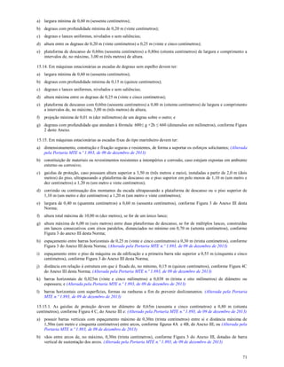 71
a) largura mínima de 0,60 m (sessenta centímetros);
b) degraus com profundidade mínima de 0,20 m (vinte centímetros);
c) degraus e lances uniformes, nivelados e sem saliências;
d) altura entre os degraus de 0,20 m (vinte centímetros) a 0,25 m (vinte e cinco centímetros);
e) plataforma de descanso de 0,60m (sessenta centímetros) a 0,80m (oitenta centímetros) de largura e comprimento a
intervalos de, no máximo, 3,00 m (três metros) de altura.
15.14. Em máquinas estacionárias as escadas de degraus sem espelho devem ter:
a) largura mínima de 0,60 m (sessenta centímetros);
b) degraus com profundidade mínima de 0,15 m (quinze centímetros);
c) degraus e lances uniformes, nivelados e sem saliências;
d) altura máxima entre os degraus de 0,25 m (vinte e cinco centímetros);
e) plataforma de descanso com 0,60m (sessenta centímetros) a 0,80 m (oitenta centímetros) de largura e comprimento
a intervalos de, no máximo, 3,00 m (três metros) de altura;
f) projeção mínima de 0,01 m (dez milímetros) de um degrau sobre o outro; e
g) degraus com profundidade que atendam à fórmula: 600≤ g +2h ≤ 660 (dimensões em milímetros), conforme Figura
2 deste Anexo.
15.15. Em máquinas estacionárias as escadas fixas do tipo marinheiro devem ter:
a) dimensionamento, construção e fixação seguras e resistentes, de forma a suportar os esforços solicitantes; (Alterada
pela Portaria MTE n.º 1.893, de 09 de dezembro de 2013)
b) constituição de materiais ou revestimentos resistentes a intempéries e corrosão, caso estejam expostas em ambiente
externo ou corrosivo;
c) gaiolas de proteção, caso possuam altura superior a 3,50 m (três metros e meio), instaladas a partir de 2,0 m (dois
metros) do piso, ultrapassando a plataforma de descanso ou o piso superior em pelo menos de 1,10 m (um metro e
dez centímetros) a 1,20 m (um metro e vinte centímetros);
d) corrimão ou continuação dos montantes da escada ultrapassando a plataforma de descanso ou o piso superior de
1,10 m (um metro e dez centímetros) a 1,20 m (um metro e vinte centímetros);
e) largura de 0,40 m (quarenta centímetros) a 0,60 m (sessenta centímetros), conforme Figura 3 do Anexo III desta
Norma;
f) altura total máxima de 10,00 m (dez metros), se for de um único lance;
g) altura máxima de 6,00 m (seis metros) entre duas plataformas de descanso, se for de múltiplos lances, construídas
em lances consecutivos com eixos paralelos, distanciados no mínimo em 0,70 m (setenta centímetros), conforme
Figura 3 do anexo III desta Norma;
h) espaçamento entre barras horizontais de 0,25 m (vinte e cinco centímetros) a 0,30 m (trinta centímetros), conforme
Figura 3 do Anexo III desta Norma; (Alterada pela Portaria MTE n.º 1.893, de 09 de dezembro de 2013)
i) espaçamento entre o piso da máquina ou da edificação e a primeira barra não superior a 0,55 m (cinquenta e cinco
centímetros), conforme Figura 3 do Anexo III desta Norma;
j) distância em relação à estrutura em que é fixada de, no mínimo, 0,15 m (quinze centímetros), conforme Figura 4C
do Anexo III desta Norma; (Alterada pela Portaria MTE n.º 1.893, de 09 de dezembro de 2013)
k) barras horizontais de 0,025m (vinte e cinco milímetros) a 0,038 m (trinta e oito milímetros) de diâmetro ou
espessura; e (Alterada pela Portaria MTE n.º 1.893, de 09 de dezembro de 2013)
l) barras horizontais com superfícies, formas ou ranhuras a fim de prevenir deslizamentos. (Alterada pela Portaria
MTE n.º 1.893, de 09 de dezembro de 2013)
15.15.1. As gaiolas de proteção devem ter diâmetro de 0,65m (sessenta e cinco centímetros) a 0,80 m (oitenta
centímetros), conforme Figura 4 C, do Anexo III e: (Alterado pela Portaria MTE n.º 1.893, de 09 de dezembro de 2013)
a) possuir barras verticais com espaçamento máximo de 0,30m (trinta centímetros) entre si e distância máxima de
1,50m (um metro e cinquenta centímetros) entre arcos, conforme figuras 4A e 4B, do Anexo III; ou (Alterada pela
Portaria MTE n.º 1.893, de 09 de dezembro de 2013)
b) vãos entre arcos de, no máximo, 0,30m (trinta centímetros), conforme Figura 3 do Anexo III, dotadas de barra
vertical de sustentação dos arcos. (Alterada pela Portaria MTE n.º 1.893, de 09 de dezembro de 2013)
 