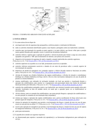 78
FIGURA 1: EXEMPLO DE ARRANJO COM CESTO ACOPLADO
2. CESTAS AÉREAS
2.1 As cestas aéreas devem dispor de:
a) ancoragem para cinto de segurança tipo paraquedista, conforme projeto e sinalização do fabricante;
b) todos os controles claramente identificados quanto a suas funções e protegidos contra uso inadvertido e acidental;
c) controles para movimentação da caçamba na parte superior e na parte inferior, que devem voltar para a posição
neutra quando liberados pelo operador, exceto o controle das ferramentas hidráulicas;
d) controles inferior e superior para a operação do guincho e válvula de pressão para limitar a carga nas cestas aéreas
equipadas com guincho e “JIB” para levantamento de material, caso possua este acessório.
e) dispositivo de travamento de segurança de modo a impedir a atuação inadvertida dos controles superiores;
(Vide prazo no Art. 2ª da Portaria SIT n.º 293, de 08 de dezembro de 2011)
f) controles superiores na caçamba ou ao seu lado, prontamente acessíveis ao operador;
g) controles inferiores prontamente acessíveis e dotados de um meio de prevalecer sobre o controle superior de
movimentação da caçamba;
h) dispositivo de parada de emergência nos comandos superior e inferior devendo manter-se funcionais em ambos
casos; (Vide prazo no Art. 2ª da Portaria SIT n.º 293, de 08 de dezembro de 2011)
i) válvulas de retenção nos cilindros hidráulicos das sapatas estabilizadoras e válvulas de retenção e contrabalanço
(holding) nos cilindros hidráulicos do braço móvel a fim de evitar movimentos indesejáveis em caso de perda de
pressão no sistema hidráulico;
j) sistema estabilizador, com indicador de inclinação instalado, em local que permita a visualização durante a
operação dos estabilizadores, para mostrar se o equipamento está posicionado dentro dos limites de inclinação
lateral permitidos pelo fabricante; (Vide prazo no Art. 2ª da Portaria SIT n.º 293, de 08 de dezembro de 2011)
k) controles dos estabilizadores protegidos contra o uso inadvertido, que retornem à posição neutra quando soltos pelo
operador, localizados na base da unidade móvel, de modo que o operador possa ver os estabilizadores se
movimentando;
l) válvula seletora, junto ao comando dos estabilizadores, que numa posição bloqueie a operação dos estabilizadores e
na outra posição os comandos de movimentação da(s) caçamba(s);
m) sistema que impeça a operação das sapatas estabilizadoras sem o prévio recolhimento do braço móvel para uma
posição segura de transporte; (Vide prazo no Art. 2ª da Portaria SIT n.º 293, de 08 de dezembro de 2011)
n) sistema de operação de emergência que permita a movimentação dos braços e rotação da torre em caso de pane,
exceto no caso previsto na alínea “o”; (Vide prazo no Art. 2ª da Portaria SIT n.º 293, de 08 de dezembro de 2011)
o) recurso para operação de emergência que permita a movimentação dos braços e rotação da torre em caso de ruptura
de mangueiras hidráulicas; (Vide prazo no Art. 2ª da Portaria SIT n.º 293, de 08 de dezembro de 2011)
p) ponto para aterramento;
2.2 A caçamba deve atender aos seguintes requisitos:
a) ser dimensionada para suportar e acomodar o(s) operadore(s) e as ferramentas indispensáveis para realização do
serviço;
 