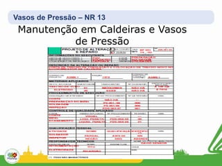 Vasos de Pressão – NR 13
Manutenção em Caldeiras e Vasos
de Pressão
 