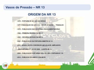 Vasos de Pressão – NR 13
ORIGEM DA NR 13
 