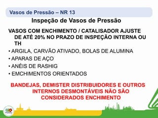 Vasos de Pressão – NR 13
Inspeção de Vasos de Pressão
VASOS COM ENCHIMENTO / CATALISADOR AJUSTE
DE ATÉ 20% NO PRAZO DE INSPEÇÃO INTERNA OU
TH
• ARGILA, CARVÃO ATIVADO, BOLAS DE ALUMINA
• APARAS DE AÇO
• ANÉIS DE RASHIG
• EMCHIMENTOS ORIENTADOS
BANDEJAS, DEMISTER DISTRIBUIDORES E OUTROS
INTERNOS DESMONTÁVEIS NÃO SÃO
CONSIDERADOS ENCHIMENTO
 