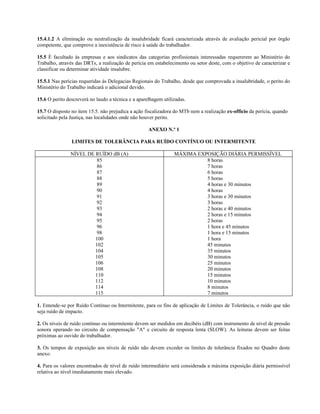 15.4.1.2 A eliminação ou neutralização da insalubridade ficará caracterizada através de avaliação pericial por órgão
competente, que comprove a inexistência de risco à saúde do trabalhador.
15.5 É facultado às empresas e aos sindicatos das categorias profissionais interessadas requererem ao Ministério do
Trabalho, através das DRTs, a realização de perícia em estabelecimento ou setor deste, com o objetivo de caracterizar e
classificar ou determinar atividade insalubre.
15.5.1 Nas perícias requeridas às Delegacias Regionais do Trabalho, desde que comprovada a insalubridade, o perito do
Ministério do Trabalho indicará o adicional devido.
15.6 O perito descreverá no laudo a técnica e a aparelhagem utilizadas.
15.7 O disposto no item 15.5. não prejudica a ação fiscalizadora do MTb nem a realização ex-officio da perícia, quando
solicitado pela Justiça, nas localidades onde não houver perito.
ANEXO N.º 1
LIMITES DE TOLERÂNCIA PARA RUÍDO CONTÍNUO OU INTERMITENTE
NÍVEL DE RUÍDO dB (A) MÁXIMA EXPOSIÇÃO DIÁRIA PERMISSÍVEL
85
86
87
88
89
90
91
92
93
94
95
96
98
100
102
104
105
106
108
110
112
114
115
8 horas
7 horas
6 horas
5 horas
4 horas e 30 minutos
4 horas
3 horas e 30 minutos
3 horas
2 horas e 40 minutos
2 horas e 15 minutos
2 horas
1 hora e 45 minutos
1 hora e 15 minutos
1 hora
45 minutos
35 minutos
30 minutos
25 minutos
20 minutos
15 minutos
10 minutos
8 minutos
7 minutos
1. Entende-se por Ruído Contínuo ou Intermitente, para os fins de aplicação de Limites de Tolerância, o ruído que não
seja ruído de impacto.
2. Os níveis de ruído contínuo ou intermitente devem ser medidos em decibéis (dB) com instrumento de nível de pressão
sonora operando no circuito de compensação "A" e circuito de resposta lenta (SLOW). As leituras devem ser feitas
próximas ao ouvido do trabalhador.
3. Os tempos de exposição aos níveis de ruído não devem exceder os limites de tolerância fixados no Quadro deste
anexo.
4. Para os valores encontrados de nível de ruído intermediário será considerada a máxima exposição diária permissível
relativa ao nível imediatamente mais elevado.
 