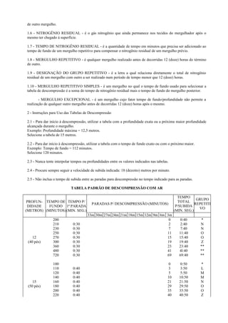 de outro mergulho.
1.6 - NITROGÊNIO RESIDUAL - é o gás nitrogênio que ainda permanece nos tecidos do mergulhador após o
mesmo ter chegado à superfície.
1.7 - TEMPO DE NITROGÊNIO RESIDUAL - é a quantidade de tempo em minutos que precisa ser adicionado ao
tempo de fundo de um mergulho repetitivo para compensar o nitrogênio residual de um mergulho prévio.
1.8 - MERGULHO REPETITIVO - é qualquer mergulho realizado antes de decorridas 12 (doze) horas do término
de outro.
1.9 - DESIGNAÇÃO DO GRUPO REPETITIVO - é a letra a qual relaciona diretamente o total de nitrogênio
residual de um mergulho com outro a ser realizado num período de tempo menor que 12 (doze) horas.
1.10 - MERGULHO REPETITIVO SIMPLES - é um mergulho no qual o tempo de fundo usado para selecionar a
tabela de descompressão é a soma do tempo de nitrogênio residual mais o tempo de fundo do mergulho posterior.
- MERGULHO EXCEPCIONAL - é um mergulho cujo fator tempo de fundo/profundidade não permite a
realização de qualquer outro mergulho antes de decorridas 12 (doze) horas após o mesmo.
2 - Instruções para Uso das Tabelas de Descompressão
2.1 - Para dar início à descompressão, utilizar a tabela com a profundidade exata ou a próxima maior profundidade
alcançada durante o mergulho.
Exemplo: Profundidade máxima = 12,5 metros.
Selecione a tabela de 15 metros.
2.2 - Para dar início à descompressão, utilizar a tabela com o tempo de fundo exato ou com o próximo maior.
Exemplo: Tempo de fundo = 112 minutos.
Selecione 120 minutos.
2.3 - Nunca tente interpolar tempos ou profundidades entre os valores indicados nas tabelas.
2.4 - Procure sempre seguir a velocidade de subida indicada: 18 (dezoito) metros por minuto.
2.5 - Não inclua o tempo de subida entre as paradas para descompressão no tempo indicado para as paradas.
TABELA PADRÃO DE DESCOMPRESSÃO COM AR
PROFUN-
DIDADE
(METROS)
TEMPO DE
FUNDO
(MINUTOS)
TEMPO P/
1ª PARADA
(MIN. SEG.)
PARADAS P/ DESCOMPRESSÃO (MINUTOS)
TEMPO
TOTAL
P/SUBIDA
(MIN. SEG.)
GRUPO
REPETITI
VO
33m 30m 27m 24m 21m 18m 15m 12m 9m 6m 3m
200 0 0:40 *
210 0:30 2 2:40 N
230 0:30 7 7:40 N
250 0:30 11 11:40 O
12 270 0:30 15 15:40 O
(40 pés) 300 0:30 19 19:40 Z
360 0:30 23 23:40 **
480 0:30 41 4l:40 **
720 0:30 69 69:40 **
100 0 0:50 *
110 0:40 3 3:50 L
120 0:40 5 5:50 M
140 0:40 10 10:50 M
15 160 0:40 21 21:50 N
(50 pés) 180 0:40 29 29:50 O
200 0:40 35 35:50 O
220 0:40 40 40:50 Z
 