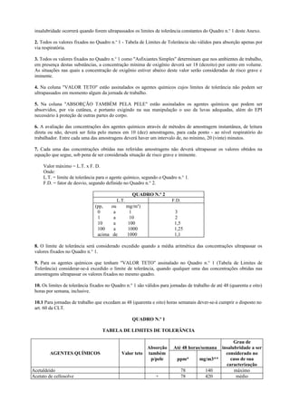 insalubridade ocorrerá quando forem ultrapassados os limites de tolerância constantes do Quadro n.o
1 deste Anexo.
2. Todos os valores fixados no Quadro n.o
1 - Tabela de Limites de Tolerância são válidos para absorção apenas por
via respiratória.
3. Todos os valores fixados no Quadro n.o
1 como "Asfixiantes Simples" determinam que nos ambientes de trabalho,
em presença destas substâncias, a concentração mínima de oxigênio deverá ser 18 (dezoito) por cento em volume.
As situações nas quais a concentração de oxigênio estiver abaixo deste valor serão consideradas de risco grave e
iminente.
4. Na coluna "VALOR TETO" estão assinalados os agentes químicos cujos limites de tolerância não podem ser
ultrapassados em momento algum da jornada de trabalho.
5. Na coluna "ABSORÇÃO TAMBÉM PELA PELE" estão assinalados os agentes químicos que podem ser
absorvidos, por via cutânea, e portanto exigindo na sua manipulação o uso da luvas adequadas, além do EPI
necessário à proteção de outras partes do corpo.
6. A avaliação das concentrações dos agentes químicos através de métodos de amostragem instantânea, de leitura
direta ou não, deverá ser feita pelo menos em 10 (dez) amostragens, para cada ponto - ao nível respiratório do
trabalhador. Entre cada uma das amostragens deverá haver um intervalo de, no mínimo, 20 (vinte) minutos.
7. Cada uma das concentrações obtidas nas referidas amostragens não deverá ultrapassar os valores obtidos na
equação que segue, sob pena de ser considerada situação de risco grave e iminente.
Valor máximo = L.T. x F. D.
Onde:
L.T. = limite de tolerância para o agente químico, segundo o Quadro n.° 1.
F.D. = fator de desvio, segundo definido no Quadro n.° 2.
QUADRO N.º 2
L.T. F.D.
(pp, ou mg/m³)
0 a 1
1 a 10
10 a 100
100 a 1000
acima de 1000
3
2
1,5
1,25
1,1
8. O limite de tolerância será considerado excedido quando a média aritmética das concentrações ultrapassar os
valores fixados no Quadro n.° 1.
9. Para os agentes químicos que tenham "VALOR TETO" assinalado no Quadro n.° 1 (Tabela de Limites de
Tolerância) considerar-se-á excedido o limite de tolerância, quando qualquer uma das concentrações obtidas nas
amostragens ultrapassar os valores fixados no mesmo quadro.
10. Os limites de tolerância fixados no Quadro n.° 1 são válidos para jornadas de trabalho de até 48 (quarenta e oito)
horas por semana, inclusive.
10.1 Para jornadas de trabalho que excedam as 48 (quarenta e oito) horas semanais dever-se-á cumprir o disposto no
art. 60 da CLT.
QUADRO N.º 1
TABELA DE LIMITES DE TOLERÂNCIA
AGENTES QUÍMICOS Valor teto
Absorção
também
p/pele
Até 48 horas/semana
Grau de
insalubridade a ser
considerado no
caso de sua
caracterização
ppm* mg/m3**
Acetaldeído 78 140 máximo
Acetato de cellosolve + 78 420 médio
 