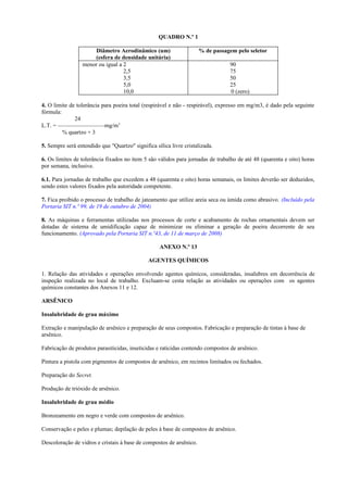 QUADRO N.º 1
Diâmetro Aerodinâmico (um)
(esfera de densidade unitária)
% de passagem pelo seletor
menor ou igual a 2
2,5
3,5
5,0
10,0
90
75
50
25
0 (zero)
4. O limite de tolerância para poeira total (respirável e não - respirável), expresso em mg/m3, é dado pela seguinte
fórmula:
24
L.T. = ————————mg/m3
% quartzo + 3
5. Sempre será entendido que "Quartzo" significa sílica livre cristalizada.
6. Os limites de tolerância fixados no item 5 são válidos para jornadas de trabalho de até 48 (quarenta e oito) horas
por semana, inclusive.
6.1. Para jornadas de trabalho que excedem a 48 (quarenta e oito) horas semanais, os limites deverão ser deduzidos,
sendo estes valores fixados pela autoridade competente.
7. Fica proibido o processo de trabalho de jateamento que utilize areia seca ou úmida como abrasivo. (Incluído pela
Portaria SIT n.º 99, de 19 de outubro de 2004)
8. As máquinas e ferramentas utilizadas nos processos de corte e acabamento de rochas ornamentais devem ser
dotadas de sistema de umidificação capaz de minimizar ou eliminar a geração de poeira decorrente de seu
funcionamento. (Aprovado pela Portaria SIT n.º43, de 11 de março de 2008)
ANEXO N.º 13
AGENTES QUÍMICOS
1. Relação das atividades e operações envolvendo agentes químicos, consideradas, insalubres em decorrência de
inspeção realizada no local de trabalho. Excluam-se cesta relação as atividades ou operações com os agentes
químicos constantes dos Anexos 11 e 12.
ARSÊNICO
Insalubridade de grau máximo
Extração e manipulação de arsênico e preparação de seus compostos. Fabricação e preparação de tintas à base de
arsênico.
Fabricação de produtos parasiticidas, inseticidas e raticidas contendo compostos de arsênico.
Pintura a pistola com pigmentos de compostos de arsênico, em recintos limitados ou fechados.
Preparação do Secret.
Produção de trióxido de arsênico.
Insalubridade de grau médio
Bronzeamento em negro e verde com compostos de arsênico.
Conservação e peles e plumas; depilação de peles à base de compostos de arsênico.
Descoloração de vidros e cristais à base de compostos de arsênico.
 