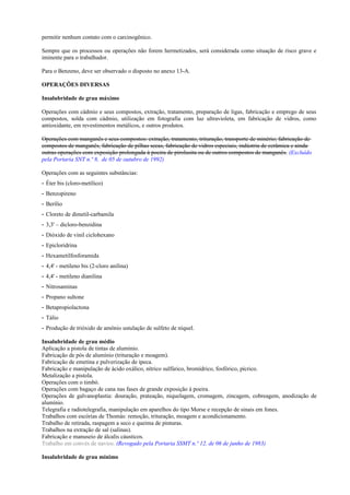 permitir nenhum contato com o carcinogênico.
Sempre que os processos ou operações não forem hermetizados, será considerada como situação de risco grave e
iminente para o trabalhador.
Para o Benzeno, deve ser observado o disposto no anexo 13-A.
OPERAÇÕES DIVERSAS
Insalubridade de grau máximo
Operações com cádmio e seus compostos, extração, tratamento, preparação de ligas, fabricação e emprego de seus
compostos, solda com cádmio, utilização em fotografia com luz ultravioleta, em fabricação de vidros, como
antioxidante, em revestimentos metálicos, e outros produtos.
Operações com manganês e seus compostos: extração, tratamento, trituração, transporte de minério; fabricação de
compostos de manganês, fabricação de pilhas secas, fabricação de vidros especiais, indústria de cerâmica e ainda
outras operações com exposição prolongada à poeira de pirolusita ou de outros compostos de manganês. (Excluído
pela Portaria SNT n.º 8, de 05 de outubro de 1992)
Operações com as seguintes substâncias:
- Éter bis (cloro-metílico)
- Benzopireno
- Berílio
- Cloreto de dimetil-carbamila
- 3,3' – dicloro-benzidina
- Dióxido de vinil ciclohexano
- Epicloridrina
- Hexametilfosforamida
- 4,4' - metileno bis (2-cloro anilina)
- 4,4' - metileno dianilina
- Nitrosaminas
- Propano sultone
- Betapropiolactona
- Tálio
- Produção de trióxido de amônio ustulação de sulfeto de níquel.
Insalubridade de grau médio
Aplicação a pistola de tintas de alumínio.
Fabricação de pós de alumínio (trituração e moagem).
Fabricação de emetina e pulverização de ipeca.
Fabricação e manipulação de ácido oxálico, nítrico sulfúrico, bromídrico, fosfórico, pícrico.
Metalização a pistola.
Operações com o timbó.
Operações com bagaço de cana nas fases de grande exposição à poeira.
Operações de galvanoplastia: douração, prateação, niquelagem, cromagem, zincagem, cobreagem, anodização de
alumínio.
Telegrafia e radiotelegrafia, manipulação em aparelhos do tipo Morse e recepção de sinais em fones.
Trabalhos com escórias de Thomás: remoção, trituração, moagem e acondicionamento.
Trabalho de retirada, raspagem a seco e queima de pinturas.
Trabalhos na extração de sal (salinas).
Fabricação e manuseio de álcalis cáusticos.
Trabalho em convés de navios. (Revogado pela Portaria SSMT n.º 12, de 06 de junho de 1983)
Insalubridade de grau mínimo
 