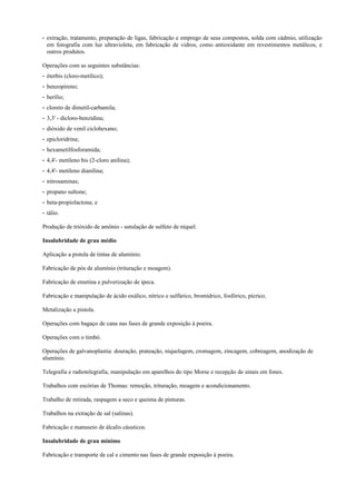 - extração, tratamento, preparação de ligas, fabricação e emprego de seus compostos, solda com cádmio, utilização
em fotografia com luz ultravioleta, em fabricação de vidros, como antioxidante em revestimentos metálicos, e
outros produtos.
Operações com as seguintes substâncias:
- éterbis (cloro-metílico);
- benzopireno;
- berílio;
- cloreto de dimetil-carbamila;
- 3,3' - dicloro-benzidina;
- dióxido de venil ciclohexano;
- epicloridrina;
- hexametilfosforamida;
- 4,4'- metileno bis (2-cloro anilina);
- 4,4'- metileno dianilina;
- nitrosaminas;
- propano sultone;
- beta-propiolactona; e
- tálio.
Produção de trióxido de amônio - ustulação de sulfeto de níquel.
Insalubridade de grau médio
Aplicação a pistola de tintas de alumínio.
Fabricação de pós de alumínio (trituração e moagem).
Fabricação de emetina e pulverização de ipeca.
Fabricação e manipulação de ácido oxálico, nítrico e sulfúrico, bromídrico, fosfórico, pícrico.
Metalização a pistola.
Operações com bagaço de cana nas fases de grande exposição à poeira.
Operações com o timbó.
Operações de galvanoplastia: douração, prateação, niquelagem, cromagem, zincagem, cobreagem, anodização de
alumínio.
Telegrafia e radiotelegrafia, manipulação em aparelhos do tipo Morse e recepção de sinais em fones.
Trabalhos com escórias de Thomas: remoção, trituração, moagem e acondicionamento.
Trabalho de retirada, raspagem a seco e queima de pinturas.
Trabalhos na extração de sal (salinas).
Fabricação e manuseio de álcalis cáusticos.
Insalubridade de grau mínimo
Fabricação e transporte de cal e cimento nas fases de grande exposição à poeira.
 