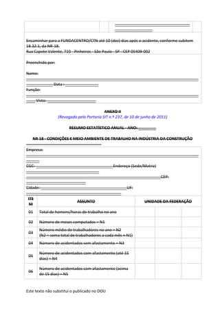 Este texto não substitui o publicado no DOU
__________________________________
_________________
Encaminhar para a FUNDACENTRO/CTN até 10 (dez) dias após o acidente, conforme subitem
18.32.1, da NR-18.
Rua Capote Valente, 710 - Pinheiros - São Paulo - SP - CEP 05409-002
Preenchido por:
Nome:
______________________________________________________________________________
____________ Data : _______________
Função:
______________________________________________________________________________
____ Visto: ______________________
ANEXO II
(Revogado pela Portaria SIT n.º 237, de 10 de junho de 2011)
RESUMO ESTATÍSTICO ANUAL - ANO: ________
NR 18 - CONDIÇÕES E MEIO AMBIENTE DE TRABALHO NA INDÚSTRIA DA CONSTRUÇÃO
Empresa:
______________________________________________________________________________
______
CGC: ___________________________________Endereço (Sede/Matriz)
_________________________________
_____________________________________________________________CEP:
___________________________
Cidade: _______________________________________UF:
___________________________________________
ITE
M
ASSUNTO UNIDADE DA FEDERAÇÃO
01 Total de homens/horas de trabalho no ano
02 Número de meses computados = N1
03
Número médio de trabalhadores no ano = N2
(N2 = soma total de trabalhadores a cada mês + N1)
04 Número de acidentados sem afastamento = N3
05
Número de acidentados com afastamento (até 15
dias) = N4
06
Número de acidentados com afastamento (acima
de 15 dias) = N5
 