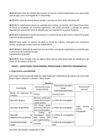 Este texto não substitui o publicado no DOU
18.17.13 Cada frente de trabalho deve possuir no mínimo 3 (três) trabalhadores com capacitação
para atuação como encarregado de ar comprimido.
18.17.14 Os meios de acessos devem atender o previsto nos itens 18.8 e 18.9 desta NR.
18.17.15 Os trabalhadores devem ser avaliados pelo médico, no máximo, até 2 (duas) horas antes
de iniciar as atividades em ambiente hiperbárico, não sendo permitida a entrada em serviço
daqueles que apresentem sinais de afecções das vias respiratórias ou outras moléstias.
18.17.16 Os trabalhadores devem permanecer no canteiro de obras pelo menos 2 (duas) horas após
o término da descompressão.
18.17.17 Deve haver, no canteiro de obras ou frente de trabalho, instalações para assistência
médica, recuperação e observação dos trabalhadores.
18.17.18 Após a utilização de explosivos só é permitida a entrada de trabalhadores no tubulão após
6 (seis) horas de ventilação forçada.
Equipamentos de guindar
18.17.19 As obras iniciadas antes da vigência desta Norma estão dispensadas do atendimento da
alínea “b” do subitem 18.10.1.25.
ANEXO I - CAPACITAÇÃO: CARGA HORÁRIA, PERIODICIDADE E CONTEÚDO PROGRAMÁTICO
1. Carga horária e periodicidade
1.1 A carga horária e a periodicidade das capacitações dos trabalhadores da indústria da construção
devem seguir o disposto no Quadro 1 deste Anexo.
Quadro 1
Capacitação
Treinamento inicial
(carga horária)
Treinamento periódico
(carga
horária/periodicidade)
Treinamento
eventual
Básico em segurança do
trabalho
4 horas 4 horas/2 anos
carga horária a
critério do
empregador
Operador de grua
80 horas, sendo pelo
menos 40 horas para
a parte prática
a critério do empregador
Operador de guindaste
120 horas, sendo
pelo menos 80 horas
para a parte prática
a critério do empregador
Operador de
equipamentos de guindar
a critério do
empregador, sendo
pelo menos 50%
para a parte prática
a critério do empregador/
2 anos
Sinaleiro/amarrador de
cargas
16 horas
a critério do empregador/ 2
anos
 