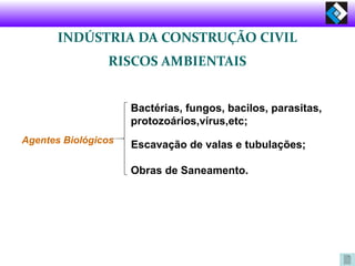 INDÚSTRIA DA CONSTRUÇÃO CIVIL
RISCOS AMBIENTAIS
Agentes Biológicos
Bactérias, fungos, bacilos, parasitas,
protozoários,vírus,etc;
Escavação de valas e tubulações;
Obras de Saneamento.
 