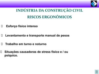 INDÚSTRIA DA CONSTRUÇÃO CIVIL
RISCOS ERGONÔMICOS
Esforço físico intenso
Levantamento e transporte manual de pesos
Trabalho em turno e noturno
Situações causadoras de stress físico e / ou
psíquico.
 