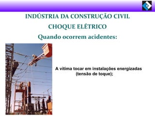 INDÚSTRIA DA CONSTRUÇÃO CIVIL
CHOQUE ELÉTRICO
Quando ocorrem acidentes:
A vítima tocar em instalações energizadas
(tensão de toque);
 