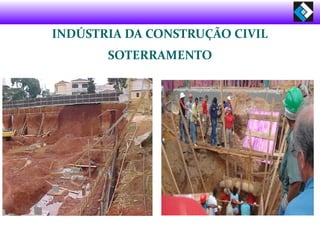 INDÚSTRIA DA CONSTRUÇÃO CIVIL
SOTERRAMENTO
 