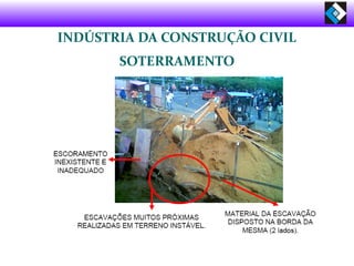 INDÚSTRIA DA CONSTRUÇÃO CIVIL
SOTERRAMENTO
 
