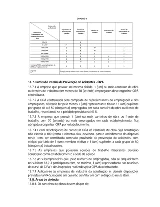 18.7. Comissão Interna de Prevenção de Acidentes - CIPA
18.7.1 A empresa que possuir, na mesma cidade, 1 (um) ou mais canteiros de obra
ou frentes de trabalho com menos de 70 (setenta) empregados deve organizar CIPA
centralizada.
18.7.2 A CIPA centralizada será composta de representantes do empregador e dos
empregados, devendo ter pelo menos 1 (um) representante titular e 1 (um) suplente
por grupo de até 50 (cinqüenta) empregados em cada canteiro de obra ou frente de
trabalho, respeitando-se a paridade prevista na NR-5.
18.7.3 A empresa que possuir 1 (um) ou mais canteiros de obra ou frente de
trabalho com 70 (setenta) ou mais empregados em cada estabelecimento, fica
obrigada a organizar CIPA por estabelecimento.
18.7.4 Ficam desobrigados de constituir CIPA os canteiros de obra cuja construção
não exceda a 180 (cento e oitenta) dias, devendo, para o atendimento do disposto
neste item, ser constituída comissão provisória de prevenção de acidentes, com
eleição paritária de 1 (um) membro efetivo e 1 (um) suplente, a cada grupo de 50
(cinqüenta) trabalhadores.
18.7.5 As empresas que possuam equipes de trabalho itinerantes deverão
considerar como estabelecimento a sede da equipe.
18.7.6 As subempreiteiras que, pelo número de empregados, não se enquadrarem
no subitem 18.7.3 participarão com, no mínimo, 1 (um) representante das reuniões
do curso da CIPA e das inspeções realizadas pela CIPA da contratante.
18.7.7 Aplicam-se às empresas da indústria da construção as demais disposições
previstas na NR-5, naquilo em que não conflitarem com o disposto neste item.
18.8. Áreas de vivência
18.8.1. Os canteiros de obras devem dispor de:

 