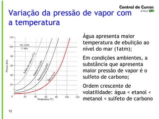 Variação da pressão de vapor com
a temperatura
Água apresenta maior
temperatura de ebulição ao
nível do mar (1atm);
Em condições ambientes, a
substância que apresenta
maior pressão de vapor é o
sulfeto de carbono;
Ordem crescente de
volatilidade: água < etanol <
metanol < sulfeto de carbono
12
 