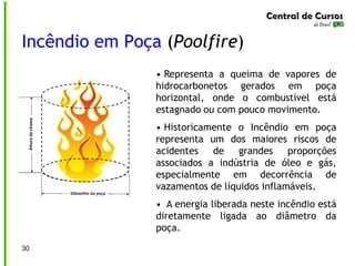 30
Incêndio em Poça (Poolfire)
• Representa a queima de vapores de
hidrocarbonetos gerados em poça
horizontal, onde o combustível está
estagnado ou com pouco movimento.
• Historicamente o Incêndio em poça
representa um dos maiores riscos de
acidentes de grandes proporções
associados a indústria de óleo e gás,
especialmente em decorrência de
vazamentos de líquidos inflamáveis.
• A energia liberada neste incêndio está
diretamente ligada ao diâmetro da
poça.
 