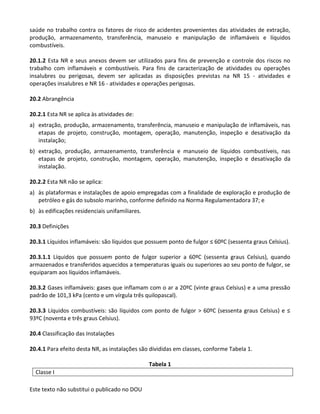 Este texto não substitui o publicado no DOU
saúde no trabalho contra os fatores de risco de acidentes provenientes das atividades de extração,
produção, armazenamento, transferência, manuseio e manipulação de inflamáveis e líquidos
combustíveis.
20.1.2 Esta NR e seus anexos devem ser utilizados para fins de prevenção e controle dos riscos no
trabalho com inflamáveis e combustíveis. Para fins de caracterização de atividades ou operações
insalubres ou perigosas, devem ser aplicadas as disposições previstas na NR 15 - atividades e
operações insalubres e NR 16 - atividades e operações perigosas.
20.2 Abrangência
20.2.1 Esta NR se aplica às atividades de:
a) extração, produção, armazenamento, transferência, manuseio e manipulação de inflamáveis, nas
etapas de projeto, construção, montagem, operação, manutenção, inspeção e desativação da
instalação;
b) extração, produção, armazenamento, transferência e manuseio de líquidos combustíveis, nas
etapas de projeto, construção, montagem, operação, manutenção, inspeção e desativação da
instalação.
20.2.2 Esta NR não se aplica:
a) às plataformas e instalações de apoio empregadas com a finalidade de exploração e produção de
petróleo e gás do subsolo marinho, conforme definido na Norma Regulamentadora 37; e
b) às edificações residenciais unifamiliares.
20.3 Definições
20.3.1 Líquidos inflamáveis: são líquidos que possuem ponto de fulgor ≤ 60ºC (sessenta graus Celsius).
20.3.1.1 Líquidos que possuem ponto de fulgor superior a 60ºC (sessenta graus Celsius), quando
armazenados e transferidos aquecidos a temperaturas iguais ou superiores ao seu ponto de fulgor, se
equiparam aos líquidos inflamáveis.
20.3.2 Gases inflamáveis: gases que inflamam com o ar a 20ºC (vinte graus Celsius) e a uma pressão
padrão de 101,3 kPa (cento e um vírgula três quilopascal).
20.3.3 Líquidos combustíveis: são líquidos com ponto de fulgor > 60ºC (sessenta graus Celsius) e ≤
93ºC (noventa e três graus Celsius).
20.4 Classificação das Instalações
20.4.1 Para efeito desta NR, as instalações são divididas em classes, conforme Tabela 1.
Tabela 1
Classe I
 