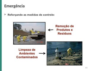  Reforçando as medidas de controle:
Emergência
101
 