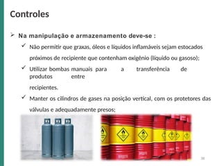  Na manipulação e armazenamento deve-se :
 Não permitir que graxas, óleos e líquidos inflamáveis sejam estocados
próximos de recipiente que contenham oxigênio (líquido ou gasoso);
 Utilizar bombas manuais para a transferência de
produtos entre
recipientes.
 Manter os cilindros de gases na posição vertical, com os protetores das
válvulas e adequadamente presos;
Controles
38
 