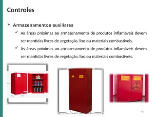  Armazenamentos auxiliares
 As áreas próximas ao armazenamento de produtos inflamáveis devem
ser mantidas livres de vegetação, lixo ou materiais combustíveis.
 As áreas próximas ao armazenamento de produtos inflamáveis devem
ser mantidas livres de vegetação, lixo ou materiais combustíveis.
Controles
45
 