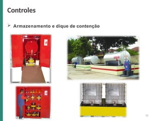  Armazenamento e dique de contenção
Controles
52
 
