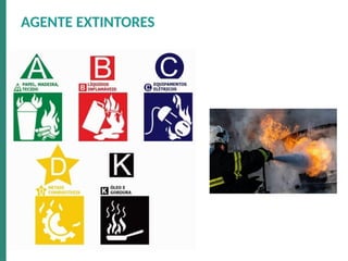 AGENTE EXTINTORES
 