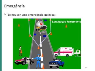  Se houver uma emergência química:
Emergência
87
 