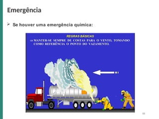 Se houver uma emergência química:
Emergência
88
 