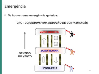 1
 Se houver uma emergência química:
Emergência
01
 