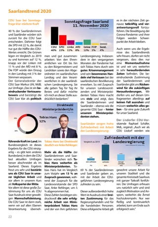 22
Saarlandtrend 2020
CDU Saar bei Sonntags-
frage klar stärkste Kraft
40 % der Saarländerinnen
und Saarländer würden sich...