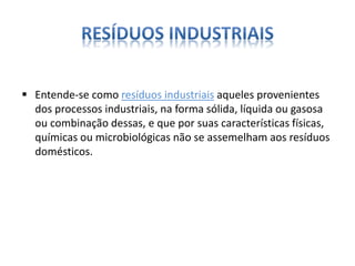  Entende-se como resíduos industriais aqueles provenientes 
dos processos industriais, na forma sólida, líquida ou gasosa 
ou combinação dessas, e que por suas características físicas, 
químicas ou microbiológicas não se assemelham aos resíduos 
domésticos. 
 