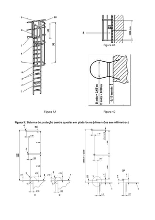 Figura 4B
Figura 4A Figura 4C
Figura 5: Sistema de proteção contra quedas em plataforma (dimensões em milímetros)
 