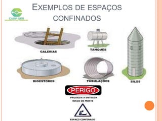 EXEMPLOS DE ESPAÇOS
CONFINADOS
 