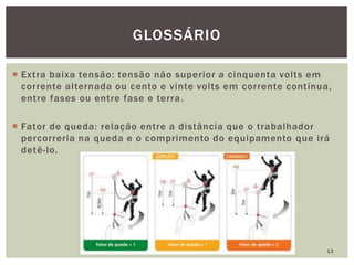  Extra baixa tensão: tensão não superior a cinquenta volts em
corrente alternada ou cento e vinte volts em corrente contínua,
entre fases ou entre fase e terra.
 Fator de queda: relação entre a distância que o trabalhador
percorreria na queda e o comprimento do equipamento que irá
detê-lo.
13
GLOSSÁRIO
 