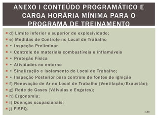  d) Limite inferior e superior de explosividade;
 e) Medidas de Controle no Local de Trabalho
 • Inspeção Preliminar
 • Controle de materiais combustíveis e inflamáveis
 • Proteção Física
 • Atividades no entorno
 • Sinalização e Isolamento do Local de Trabalho;
 • Inspeção Posterior para controle de fontes de ignição
 f) Renovação de Ar no Local de Trabalho (Ventilação/Exaustão);
 g) Rede de Gases (Válvulas e Engates);
 h) Ergonomia;
 i) Doenças ocupacionais;
 j) FISPQ.
149
ANEXO I CONTEÚDO PROGRAMÁTICO E
CARGA HORÁRIA MÍNIMA PARA O
PROGRAMA DE TREINAMENTO
 