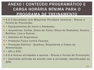  4.2.3 Atividades com Máquinas Portáteis rotativas - Riscos e
Forma de Prevenção:
 • Equipamentos de Corte e Desbaste;
 • Acessórios: Coifas, Disco de Corte, Disco de Desbaste, Escova,
Retífica, Lixa e Outros;
 • Sistema de Segurança;
 • Proteção Física contra Faíscas;
 • Proteção Elétrica - Quadros, Disjuntores e Cabos de
Alimentação;
 • EPI e EPC.
 4.2.4 Outras atividades a quente - Riscos e Forma de Prevenção:
 • Conteúdo definido de acordo com a atividade, identificados na
APR.
152
ANEXO I CONTEÚDO PROGRAMÁTICO E
CARGA HORÁRIA MÍNIMA PARA O
PROGRAMA DE TREINAMENTO
 