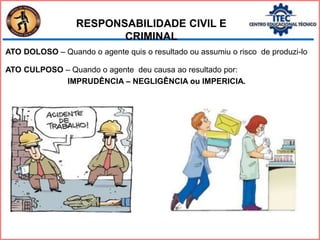 RESPONSABILIDADE CIVIL E
CRIMINAL
ATO DOLOSO – Quando o agente quis o resultado ou assumiu o risco de produzi-lo
ATO CULPOSO – Quando o agente deu causa ao resultado por:
IMPRUDÊNCIA – NEGLIGÊNCIA ou IMPERICIA.
 