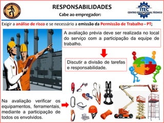 RESPONSABILIDADES
Cabe ao empregador:
A avaliação prévia deve ser realizada no local
do serviço com a participação da equipe de
trabalho.
Na avaliação verificar os
equipamentos, ferramentais,
mediante a participação de
todos os envolvidos.
Exigir a análise de risco e se necessário a emissão da Permissão de Trabalho - PT;
Discutir a divisão de tarefas
e responsabilidade.
 