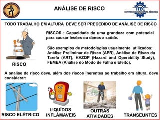 TODO TRABALHO EM ALTURA DEVE SER PRECEDIDO DE ANÁLISE DE RISCO
São exemplos de metodologias usualmente utilizados:
Análise Preliminar de Risco (APR), Análise de Risco da
Tarefa (ART), HAZOP (Hazard and Operability Study),
FEMEA (Análise do Modo de Falha e Efeito).
ANÁLISE DE RISCO
RISCOS : Capacidade de uma grandeza com potencial
para causar lesões ou danos a saúde.
RISCO
A analise de risco deve, além dos riscos inerentes ao trabalho em altura, deve
considerar:
RISCO ELÉTRICO
LIQUÍDOS
INFLÁMAVEIS
OUTRAS
ATIVIDADES TRANSEUNTES
 