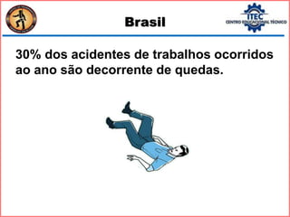 Brasil
30% dos acidentes de trabalhos ocorridos
ao ano são decorrente de quedas.
 