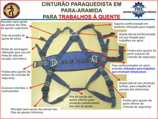CINTURÃO PARAQUEDISTA EM
PARA-ARAMIDA
PARA TRABALHOS À QUENTE
Passador para ajuste
das pontas das fitas
de ajustes superiores
Fitas de junção de
ajuste do tórax.
Ponto de ancoragem
reforçado para uso em
linha de vida em
escadas marinheiro
Fivelas para ajustes da
cintura do cinturão de
segurança
Costuras coloridas e
contrastantes
Passador para ajuste das pontas das
fitas de ajustes inferiores
Suporte confeccionado em
poliéster reforçado para resgate
Argola dorsal confeccionada
em aço forjado para
trabalhos em geral
Fitas confeccionadas em para-
aramida, indicados para trabalhos
que envolvam temperatura
Fivelas para ajustes da
parte superior do
cinturão de segurança
Argola lateral com proteção
lombar, para trabalho de
posição dos eletricistas
Fivelas para ajustes da
parte inferior do
cinturão de segurança
Fita de junção das
partes inferior para
proteção complementar
em caso de queda
 