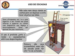 USO DE ESCADAS
Ultrapassar 1 m
Fixar no piso
superior
Fixar no piso
inferior
Não suba nem desça dando as
costas para os degraus e evite
levar objetos nas mãos.
Deve ultrapassar em 1 m o piso
superior e ser fixada nos pisos
inferior e superior ou contar
com dispositivo que impeça o
escorregamento. Deve ser
apoiada em piso resistente.
O uso é proibido junto a
redes e equipamentos
elétricos desprotegidos;
Embora não seja
aconselhável, esse tipo
de escada pode ter
até 7 m de extensão.
 
