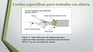 Cordas específicas para trabalho em altura
Anexo I - Especificações de Segurança para
Cabos de Fibra Sintética (Incluído pela Portaria
SIT n.º 13, de 9 de julho de 2002)
 