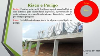 Risco e Perigo
Perigo: Uma ou mais condições físicas, químicas ou biológicas,
com potencial para causar danos as pessoas, a propriedade, ao
meio ambiente ou a combinação desses. Resumindo, causado
por energias perigosas.
Risco: Probabilidade de ocorrência de algum evento ligado ao
perigo.
Risco
Perigo
Assista ao víde
01
 