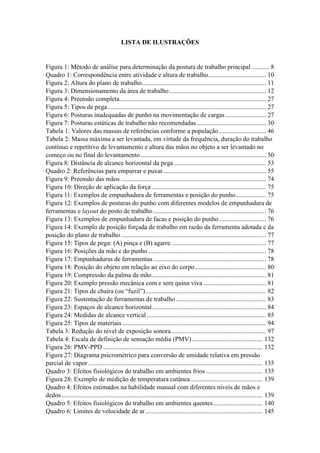 LISTA DE ILUSTRAÇÕES
Figura 1: Método de análise para determinação da postura de trabalho principal ........... 8
Quadro 1: Correspondência entre atividade e altura de trabalho.................................... 10
Figura 2: Altura do plano de trabalho............................................................................. 11
Figura 3: Dimensionamento da área de trabalho............................................................ 12
Figura 4: Preensão completa........................................................................................... 27
Figura 5: Tipos de pega .................................................................................................. 27
Figura 6: Posturas inadequadas de punho na movimentação de cargas ......................... 27
Figura 7: Posturas estáticas de trabalho não recomendadas........................................... 30
Tabela 1: Valores das massas de referências conforme a população ............................. 46
Tabela 2: Massa máxima a ser levantada, em virtude da frequência, duração do trabalho
contínuo e repetitivo de levantamento e altura das mãos no objeto a ser levantado no
começo ou no final do levantamento.............................................................................. 50
Figura 8: Distância de alcance horizontal da pega ......................................................... 53
Quadro 2: Referências para empurrar e puxar................................................................ 55
Figura 9: Preensão das mãos .......................................................................................... 74
Figura 10: Direção de aplicação da força ....................................................................... 75
Figura 11: Exemplos de empunhadura de ferramentas e posição do punho................... 75
Figura 12: Exemplos de posturas do punho com diferentes modelos de empunhadura de
ferramentas e layout do posto de trabalho...................................................................... 76
Figura 13: Exemplos de empunhadura de facas e posição do punho ............................. 76
Figura 14: Exemplo de posição forçada de trabalho em razão da ferramenta adotada e da
posição do plano de trabalho .......................................................................................... 77
Figura 15: Tipos de pega: (A) pinça e (B) agarre........................................................... 77
Figura 16: Posições da mão e do punho ......................................................................... 78
Figura 17: Empunhaduras de ferramentas...................................................................... 78
Figura 18: Posição do objeto em relação ao eixo do corpo............................................ 80
Figura 19: Compressão da palma da mão....................................................................... 81
Figura 20: Exemplo pressão mecânica com e sem quina viva ....................................... 81
Figura 21: Tipos de chaira (ou “fuzil”)........................................................................... 82
Figura 22: Sustentação de ferramentas de trabalho........................................................ 83
Figura 23: Espaços de alcance horizontal....................................................................... 84
Figura 24: Medidas de alcance vertical.......................................................................... 85
Figura 25: Tipos de materiais ......................................................................................... 94
Tabela 3: Redução do nível de exposição sonora........................................................... 97
Tabela 4: Escala de definição de sensação média (PMV)............................................ 132
Figura 26: PMV-PPD ................................................................................................... 132
Figura 27: Diagrama psicrométrico para conversão de umidade relativa em pressão
parcial de vapor ............................................................................................................ 135
Quadro 3: Efeitos fisiológicos do trabalho em ambientes frios ................................... 135
Figura 28: Exemplo de medição de temperatura cutânea............................................. 139
Quadro 4: Efeitos estimados na habilidade manual com diferentes níveis de mãos e
dedos............................................................................................................................. 139
Quadro 5: Efeitos fisiológicos do trabalho em ambientes quentes............................... 140
Quadro 6: Limites de velocidade de ar......................................................................... 145
 