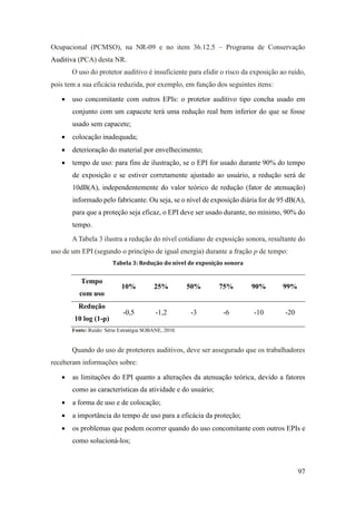 97
Ocupacional (PCMSO), na NR-09 e no item 36.12.5 – Programa de Conservação
Auditiva (PCA) desta NR.
O uso do protetor auditivo é insuficiente para elidir o risco da exposição ao ruído,
pois tem a sua eficácia reduzida, por exemplo, em função dos seguintes itens:
• uso concomitante com outros EPIs: o protetor auditivo tipo concha usado em
conjunto com um capacete terá uma redução real bem inferior do que se fosse
usado sem capacete;
• colocação inadequada;
• deterioração do material por envelhecimento;
• tempo de uso: para fins de ilustração, se o EPI for usado durante 90% do tempo
de exposição e se estiver corretamente ajustado ao usuário, a redução será de
10dB(A), independentemente do valor teórico de redução (fator de atenuação)
informado pelo fabricante. Ou seja, se o nível de exposição diária for de 95 dB(A),
para que a proteção seja eficaz, o EPI deve ser usado durante, no mínimo, 90% do
tempo.
A Tabela 3 ilustra a redução do nível cotidiano de exposição sonora, resultante do
uso de um EPI (segundo o princípio de igual energia) durante a fração p de tempo:
Tabela 3: Redução do nível de exposição sonora
Tempo
com uso
10% 25% 50% 75% 90% 99%
Redução
10 log (1-p)
-0,5 -1,2 -3 -6 -10 -20
Fonte: Ruído: Série Estratégia SOBANE, 2010.
Quando do uso de protetores auditivos, deve ser assegurado que os trabalhadores
receberam informações sobre:
• as limitações do EPI quanto a alterações da atenuação teórica, devido a fatores
como as características da atividade e do usuário;
• a forma de uso e de colocação;
• a importância do tempo de uso para a eficácia da proteção;
• os problemas que podem ocorrer quando do uso concomitante com outros EPIs e
como solucioná-los;
 