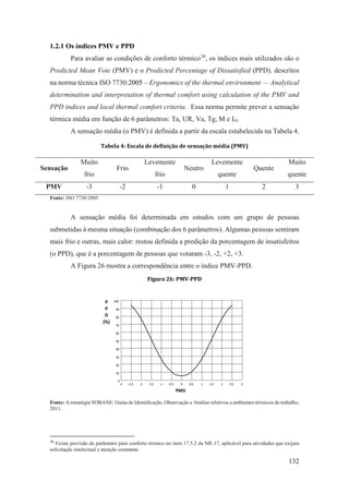 132
1.2.1 Os índices PMV e PPD
Para avaliar as condições de conforto térmico38
, os índices mais utilizados são o
Predicted Mean Vote (PMV) e o Predicted Percentage of Dissatisfied (PPD), descritos
na norma técnica ISO 7730:2005 – Ergonomics of the thermal environment — Analytical
determination and interpretation of thermal comfort using calculation of the PMV and
PPD indices and local thermal comfort criteria. Essa norma permite prever a sensação
térmica média em função de 6 parâmetros: Ta, UR, Va, Tg, M e Icl.
A sensação média (o PMV) é definida a partir da escala estabelecida na Tabela 4.
Tabela 4: Escala de definição de sensação média (PMV)
Sensação
Muito
frio
Frio
Levemente
frio
Neutro
Levemente
quente
Quente
Muito
quente
PMV -3 -2 -1 0 1 2 3
Fonte: ISO 7730:2005
A sensação média foi determinada em estudos com um grupo de pessoas
submetidas à mesma situação (combinação dos 6 parâmetros). Algumas pessoas sentiram
mais frio e outras, mais calor: restou definida a predição da porcentagem de insatisfeitos
(o PPD), que é a porcentagem de pessoas que votaram -3, -2, +2, +3.
A Figura 26 mostra a correspondência entre o índice PMV-PPD.
Figura 26: PMV-PPD
Fonte: A estratégia SOBANE: Guias de Identificação, Observação e Análise relativos a ambientes térmicos de trabalho,
2011.
38
Existe previsão de parâmetro para conforto térmico no item 17.5.2 da NR-17, aplicável para atividades que exijam
solicitação intelectual e atenção constante.
PMV
P
P
D
(%)
 